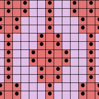 Shapey