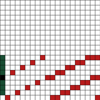 diagonales