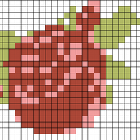 rose chart 3 colours
