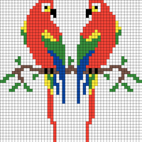 Parrots