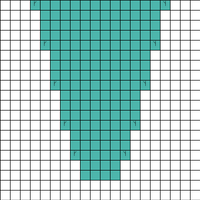 Thumb Gusset