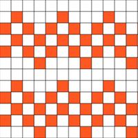 Repeating Vees