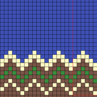Copy of blue/green zig zag hat