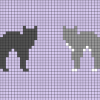Copy of Copy of cats test