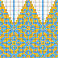 maple leaf chart