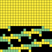 cool alternating