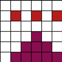 7. Kirjo