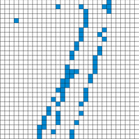 long snake