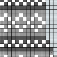 Left Chart