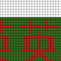 Pattern 3 