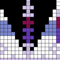 Chart E
