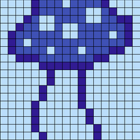 TestChart