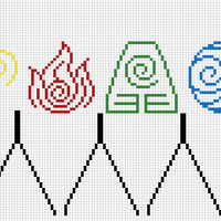 Avatar elements