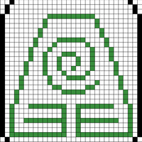 avatar earth