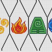 avatar julekule