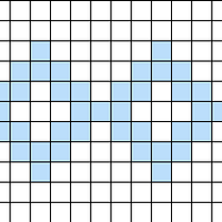 back of chart