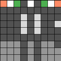 Riddari - Chart 1