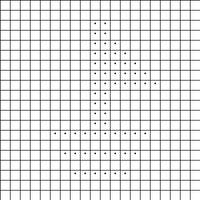 Practice chart