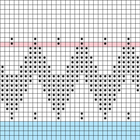 Diagonales