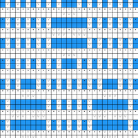 Pressed Flowers Chart