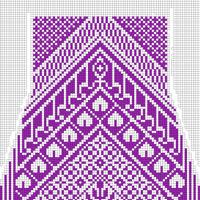 korumaiset