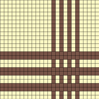 chart 3-3