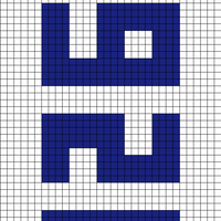 Pie Pattern