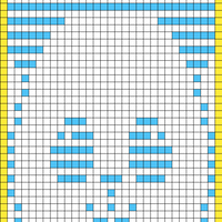 Panda tete