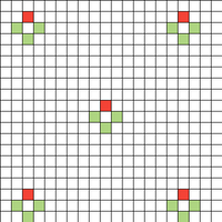 Bloemen - basic