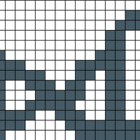 Copy of Central Dogma Pattern from Rosaline