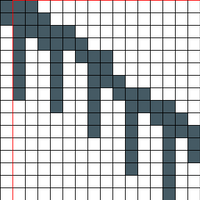 Expanded RNA Pattern altered Rosaline 7bp/turn