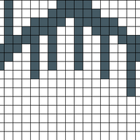Redefined RNA Pattern altered Rosaline 7bp/turn