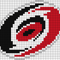 canes