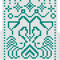 test heel