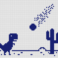 Dinos