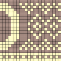 New Chart for Kim