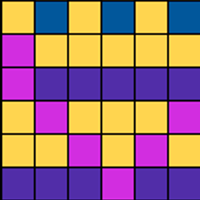 Maz chart A