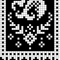 Capricorn inverted