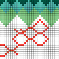 LSD Mountain chart