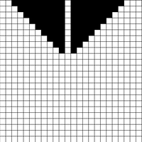 Bird votter