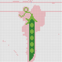 peas final