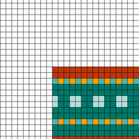 hyggee chart
