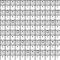 Sweater Circular Chart