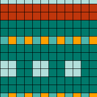 final hygge chart