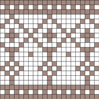 Chart A
