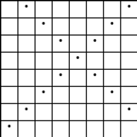 Waffle pattern