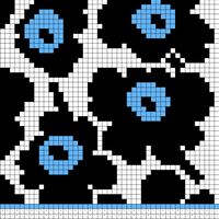 Marimekko
