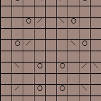 Chart 1