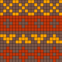 Chart 2