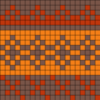 Chart 3